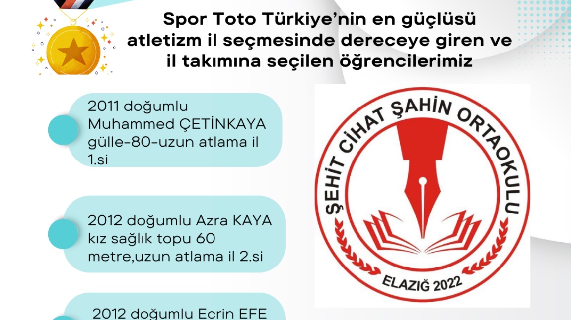 Spor Toto Türkiye'ni En Güçlüsü Atletizm İl Seçmesinde Dereceye Giren Öğrencilerimiz